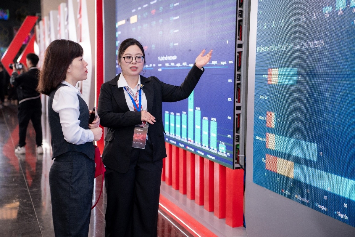 Từ năng lực nội bộ dẫn đầu đến hệ sinh thái giải pháp Trải nghiệm toàn diện. Ảnh: Viettel Customer Service.