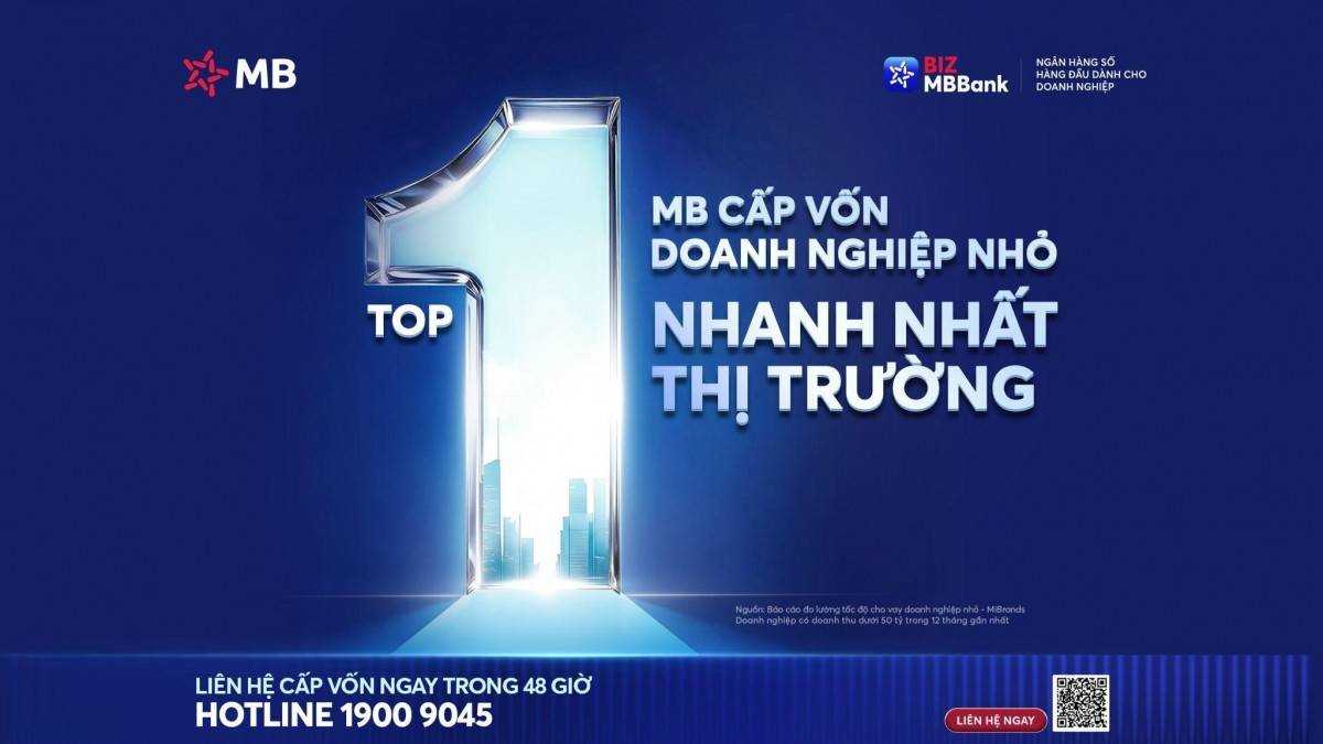 BIZ MBBank ứng dụng AI và dữ liệu, rút ngắn hành trình vốn cho doanh nghiệp